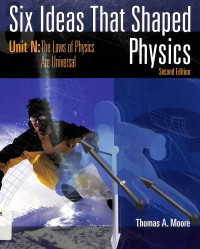 Image of Six Ideas That Shaped Physics Unit N